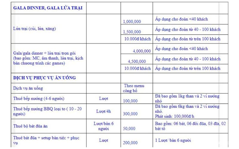 Trải nghiệm cắm trại Bản Rõm: Thiên đường cắm trại xanh mát 12 Bảng giá những hoạt động vui chơi, trải nghiệm tại Bản Rõm