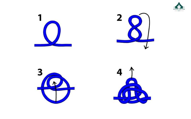 Kết quả của nút bướm tạo giữa dây và chịu tải cao