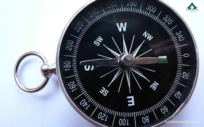 Chỉ số độ của một hướng