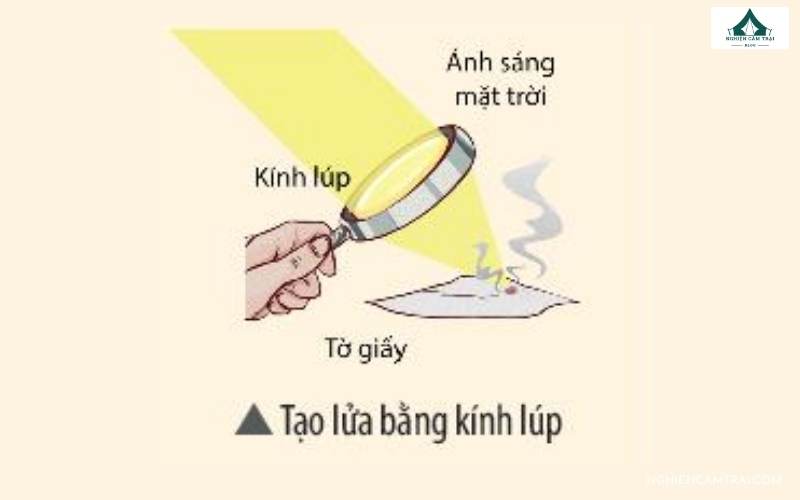 cach tao ra lua bang kinh lup 2
