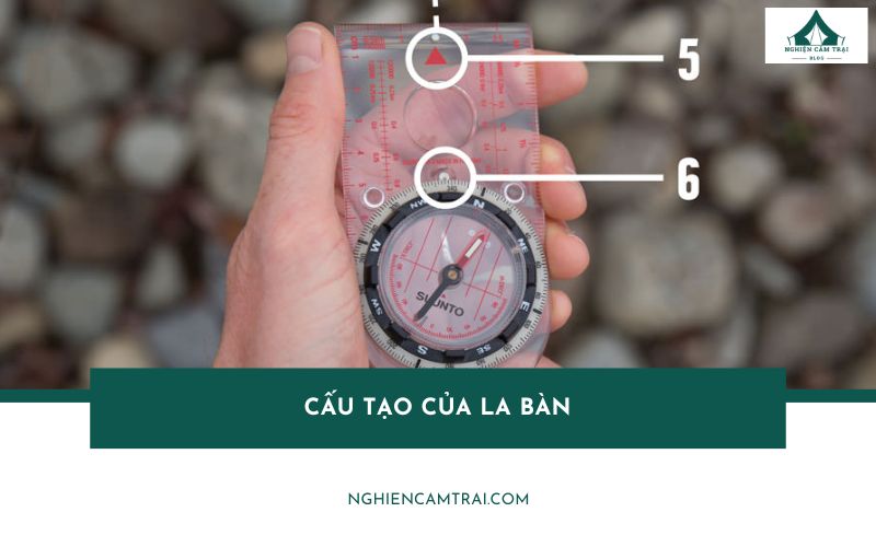 Cấu tạo của la bàn: Các bộ phận cơ bản và chức năng chi tiết