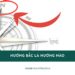 Hướng Bắc là hướng nào? Cách xác định chuẩn xác khi đi cắm trại 15 Hướng Bắc là hướng nào? Cách xác định hướng Bắc chuẩn xác 100%