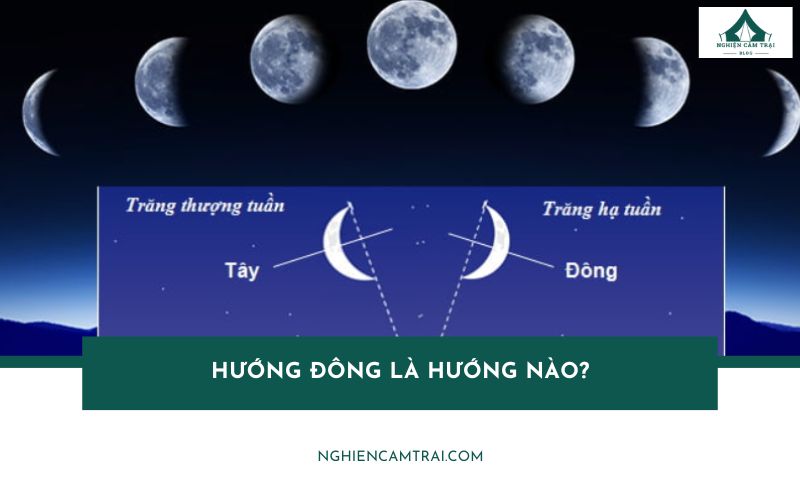 Hướng Đông là hướng nào? Cách xác định cho nhà ở và outdoor