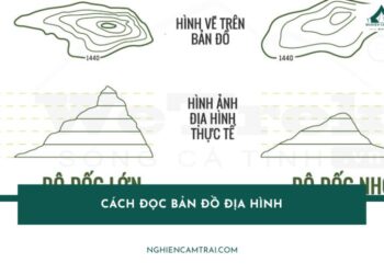 Cách đọc bản đồ địa hình (TOPO Map) dễ hiểu cho người mới