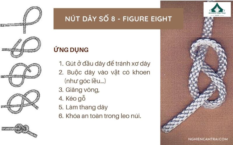 Nút số 8 được dùng để ngăn dây dù tuột khỏi cọc lều