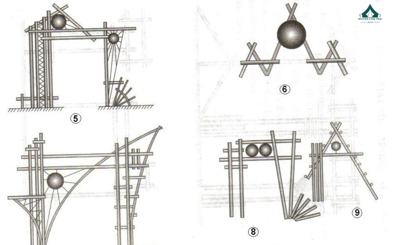 Lên khung cổng trại và bản phác thảo sơ bộ