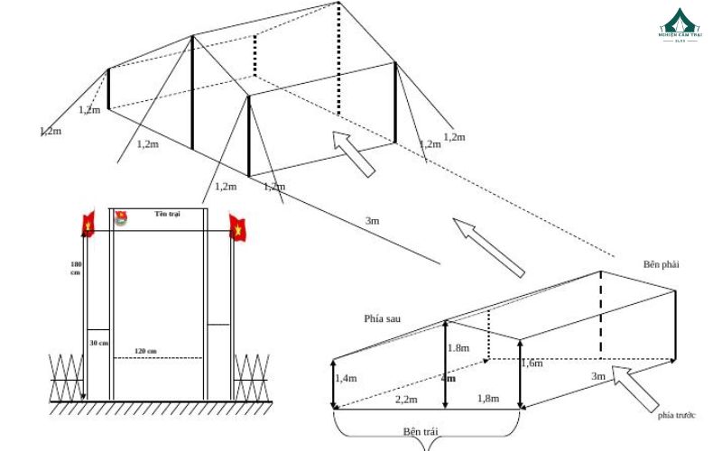 Bản vẽ kích thước cổng trại chuẩn