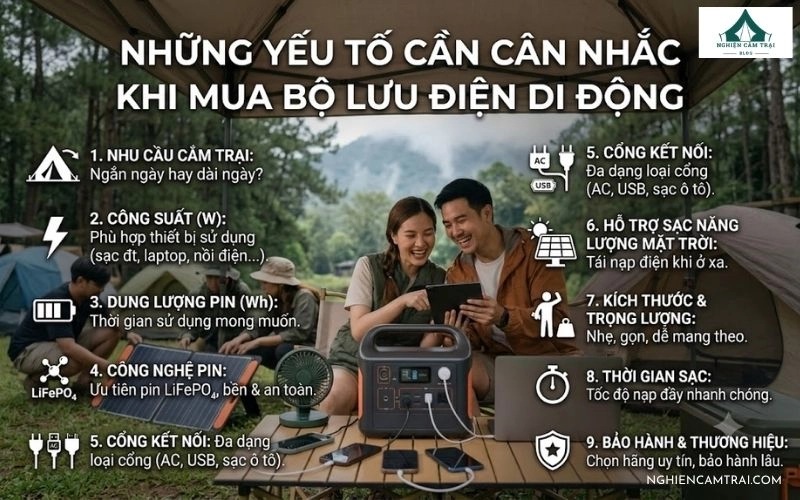 Top 6 bộ lưu điện di động tốt, đáng mua cho cắm trại, dã ngoại 7 Những tiêu chí quan trọng khi chọn bộ lưu điện di động như công suất, dung lượng pin và cổng kết nối