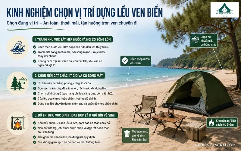Kinh nghiệm cắm trại ven biển cho người mới an toàn và trọn vẹn 5 Hướng dẫn chi tiết kinh nghiệm chọn vị trí dựng lều ven biển an toàn và thuận tiện cho hoạt động ngoài trời