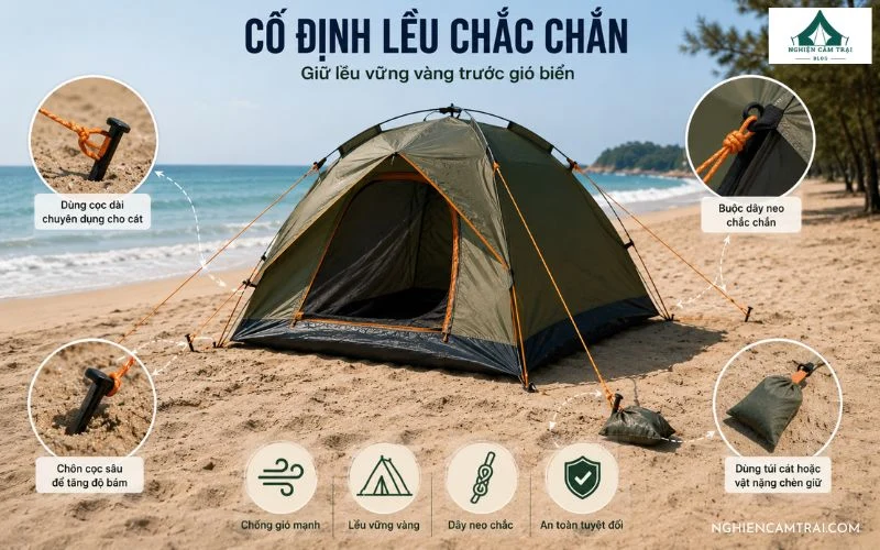 Kinh nghiệm cắm trại ven biển cho người mới an toàn và trọn vẹn 6 Hướng dẫn cố định lều chắc chắn bằng cọc dài và dây neo khi cắm trại ven biển