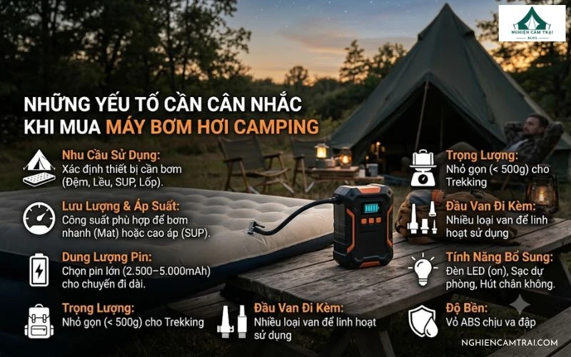 Top 5 máy bơm hơi camping gọn nhẹ, bơm nhanh cho chuyến dã ngoại 14 Chọn máy bơm hơi camping phù hợp dựa trên công suất, dung lượng pin, trọng lượng và các tính năng đi kèm